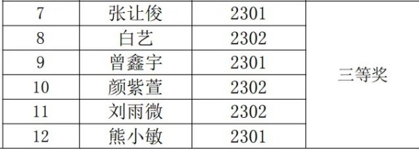 岳陽市江南通信職業(yè)技術(shù)學校有限公司,岳陽江南學校,岳陽江南通信學校,岳陽職業(yè)學校